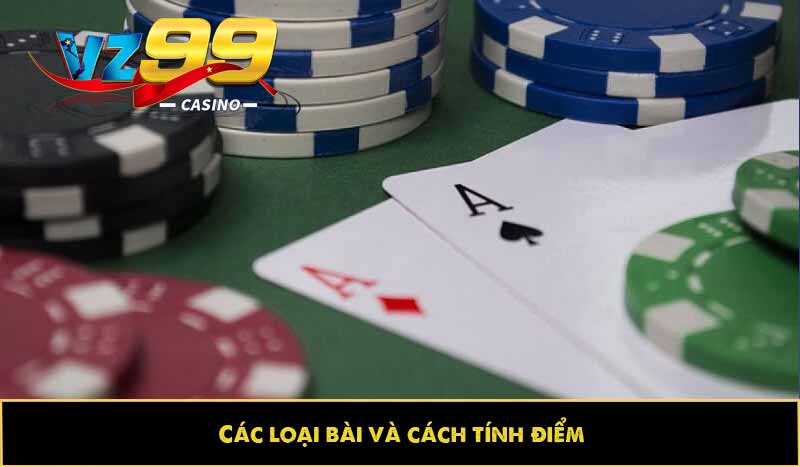 Các loại bài và cách tính điểm